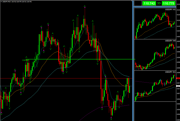Click to Enlarge

Name: MrR Charts Dashboard.PNG
Size: 73 KB