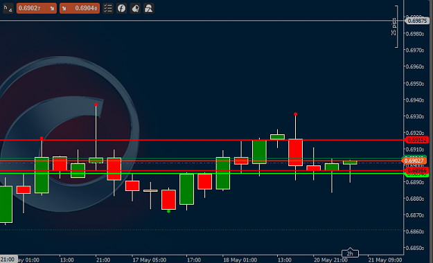 Click to Enlarge

Name: nzdtrade.png
Size: 79 KB