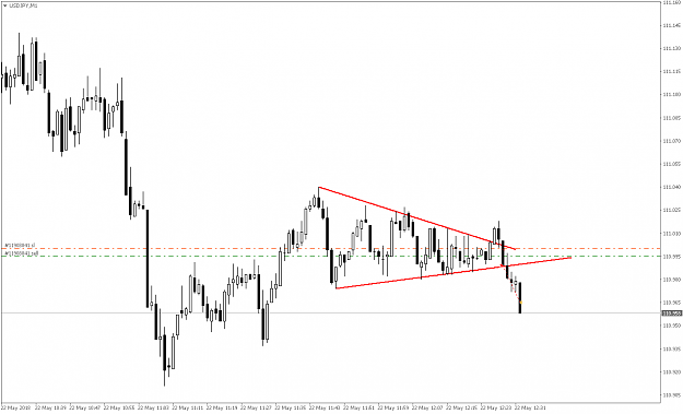 Click to Enlarge

Name: USDJPYM1.png
Size: 16 KB