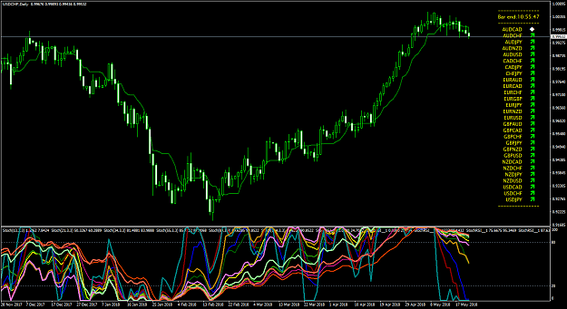 Click to Enlarge

Name: USDCHFDaily.png
Size: 104 KB