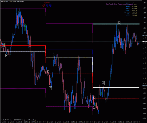 Click to Enlarge

Name: gbp usd 15 minute.gif
Size: 39 KB