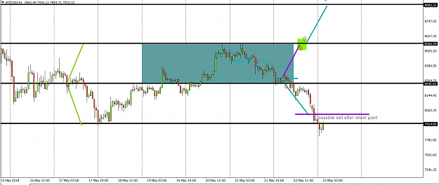 Click to Enlarge

Name: btcusd39.PNG
Size: 52 KB