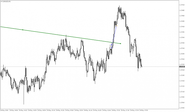 Click to Enlarge

Name: EURUSDM1.png
Size: 19 KB
