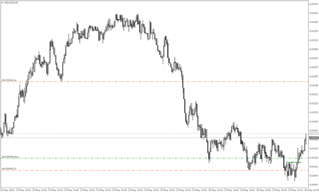 Click to Enlarge

Name: NZDUSDM1.png
Size: 19 KB