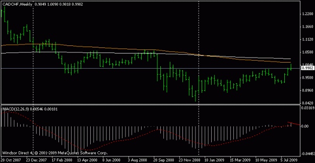 Click to Enlarge

Name: cadchf w.gif
Size: 8 KB
