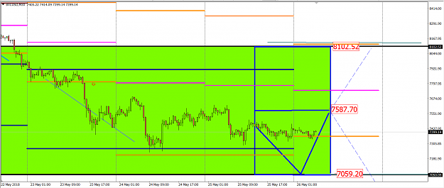 Click to Enlarge

Name: btcusd51.PNG
Size: 55 KB