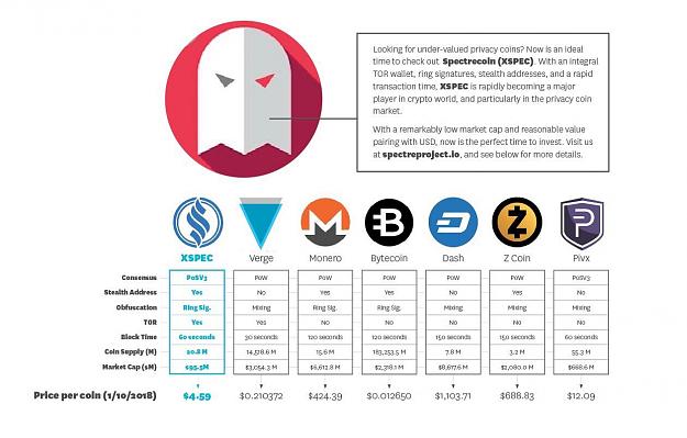 Click to Enlarge

Name: review anon crypto.jpg
Size: 100 KB