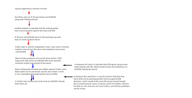 Click to Enlarge

Name: Screenshot_8000.png
Size: 73 KB