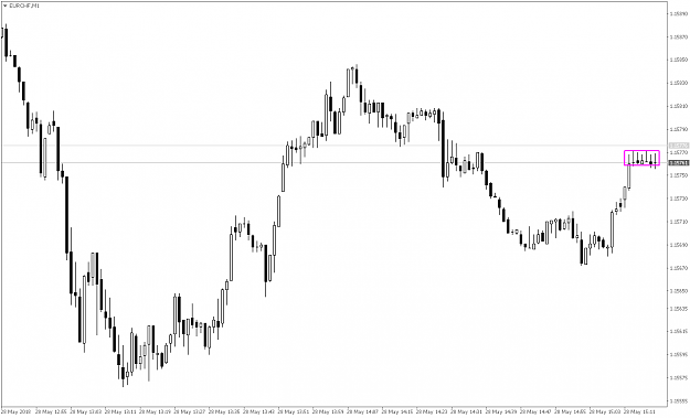 Click to Enlarge

Name: EURCHFM1.png
Size: 33 KB