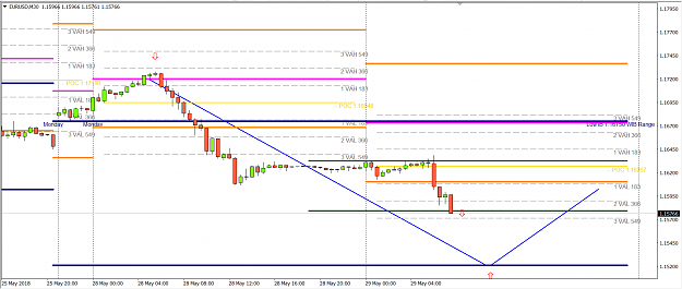Click to Enlarge

Name: eur4.PNG
Size: 49 KB