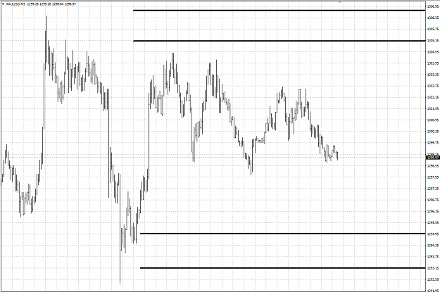 Click to Enlarge

Name: 30052018XAUUSD.png
Size: 48 KB