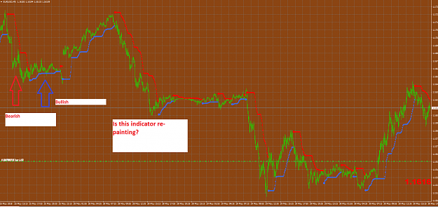 Click to Enlarge

Name: toptrend.png
Size: 84 KB