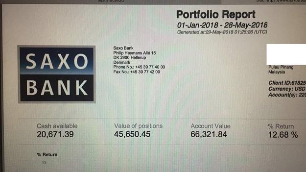Click to Enlarge

Name: saxo bank.jpg
Size: 137 KB