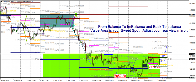 Click to Enlarge

Name: btcusd91.PNG
Size: 137 KB