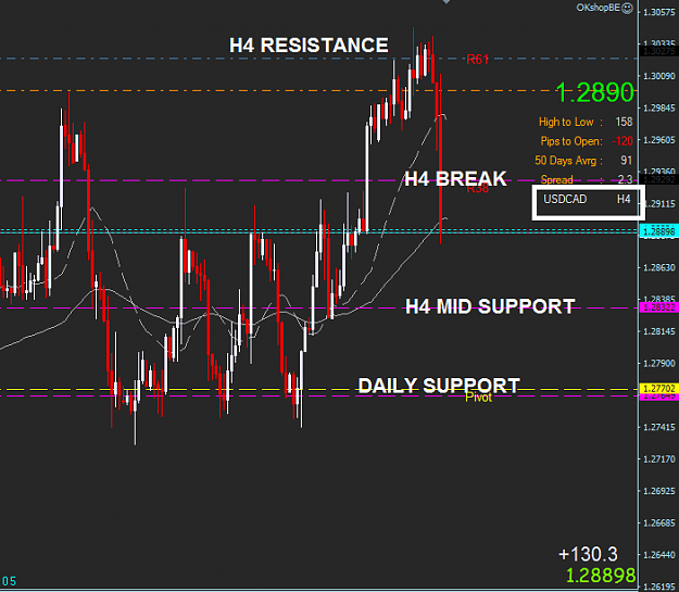 Click to Enlarge

Name: usdcad h4.PNG
Size: 32 KB