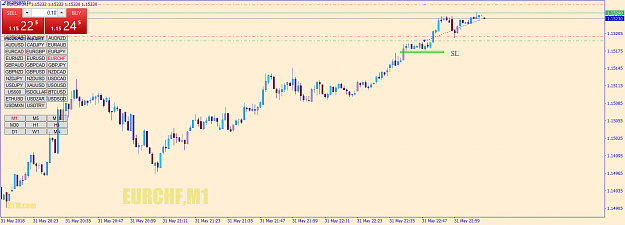Click to Enlarge

Name: eurchf-m1-go-markets-pty-2.png
Size: 49 KB