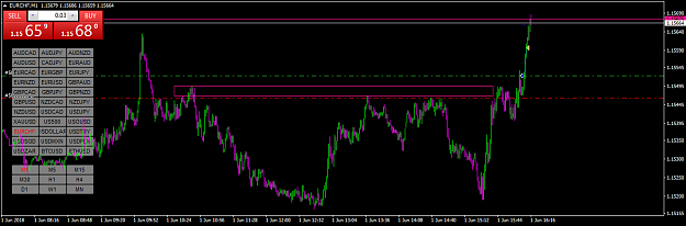 Click to Enlarge

Name: eurchf-m1-go-markets-pty-3.png
Size: 42 KB