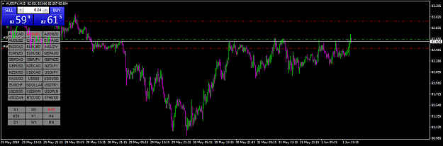 Click to Enlarge

Name: audjpy-m15-go-markets-pty.png
Size: 42 KB