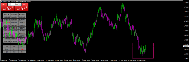 Click to Enlarge

Name: eurnzd-h4-go-markets-pty.png
Size: 49 KB