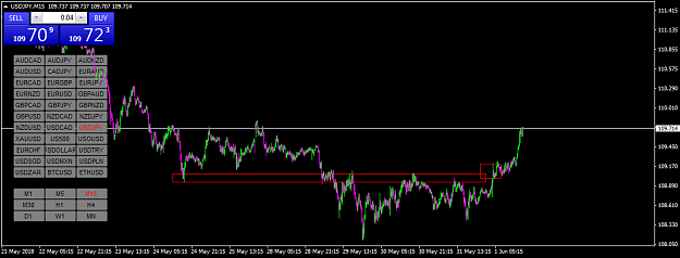 Click to Enlarge

Name: usdjpy-m15-go-markets-pty.png
Size: 37 KB