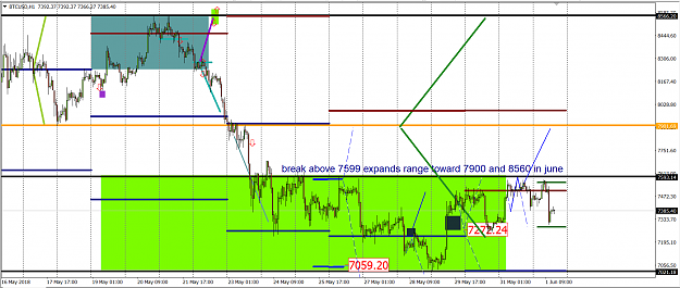 Click to Enlarge

Name: btcusd98.PNG
Size: 82 KB