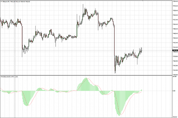 Click to Enlarge

Name: 01062018BITCOIN.png
Size: 51 KB