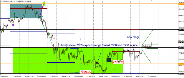 Click to Enlarge

Name: btcusd106.PNG
Size: 78 KB