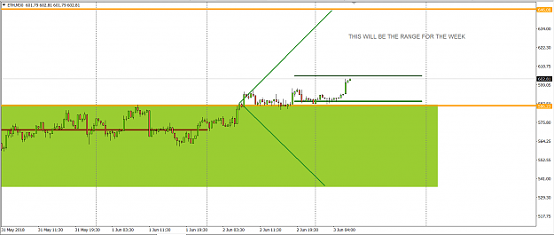 Click to Enlarge

Name: ETH9.PNG
Size: 37 KB