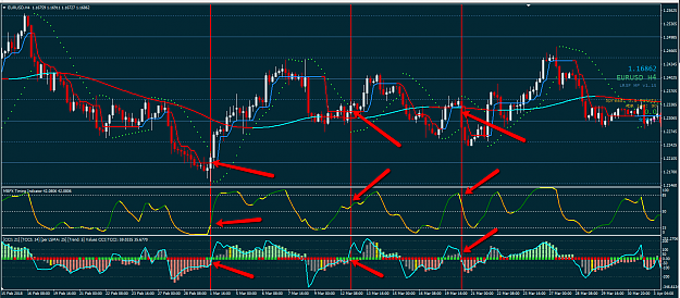 Click to Enlarge

Name: parabolic_SAR_march_2018.png
Size: 93 KB