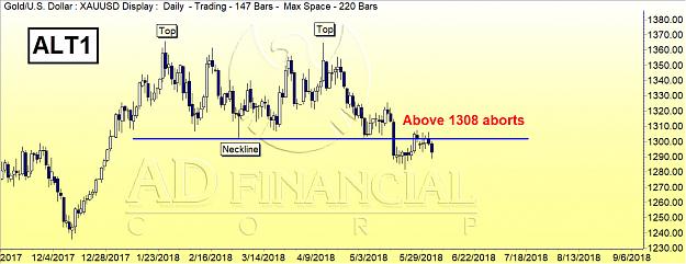Click to Enlarge

Name: gold alt1.jpg
Size: 182 KB