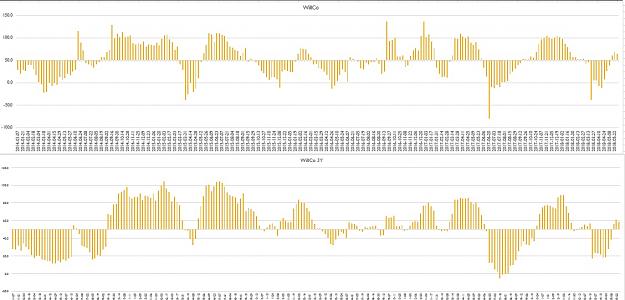 Click to Enlarge

Name: NZD Index.jpg
Size: 144 KB