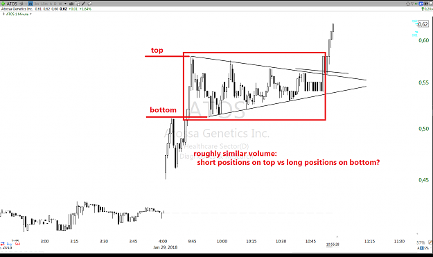 Click to Enlarge

Name: Wedge Squeeze.png
Size: 64 KB
