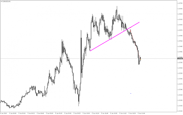 Click to Enlarge

Name: EURUSDM1.png
Size: 36 KB