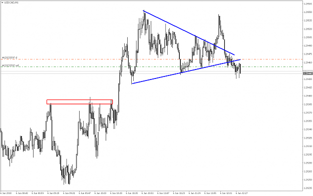 Click to Enlarge

Name: USDCADM1.png
Size: 19 KB