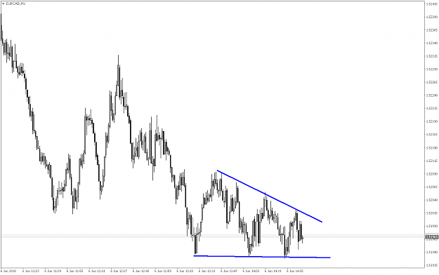 Click to Enlarge

Name: EURCADM1.png
Size: 38 KB
