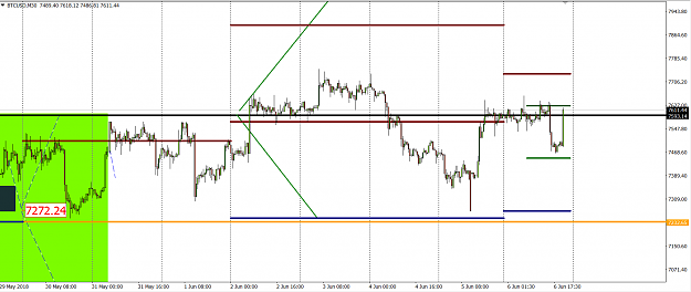 Click to Enlarge

Name: btcusd127.PNG
Size: 59 KB