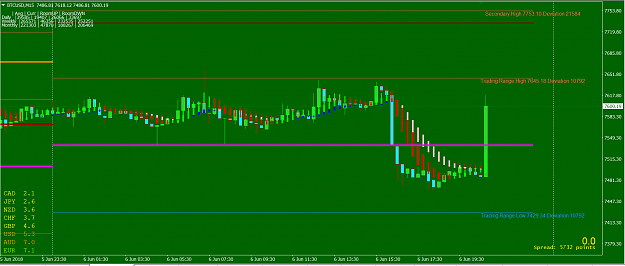 Click to Enlarge

Name: btcusd128.PNG
Size: 63 KB