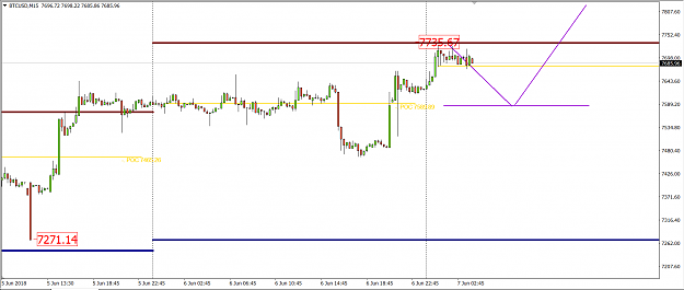 Click to Enlarge

Name: btcusd145.PNG
Size: 38 KB