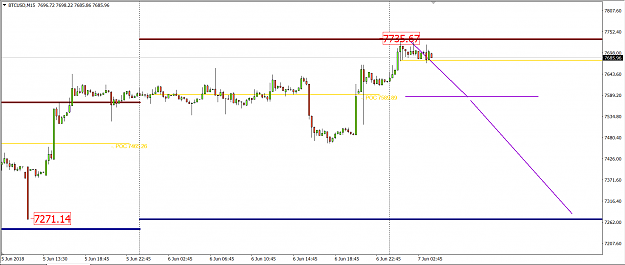 Click to Enlarge

Name: btcusd146.PNG
Size: 38 KB
