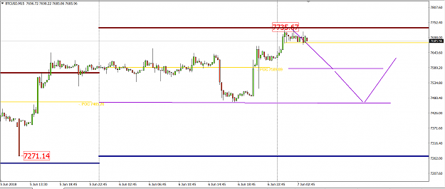 Click to Enlarge

Name: btcusd147.PNG
Size: 38 KB