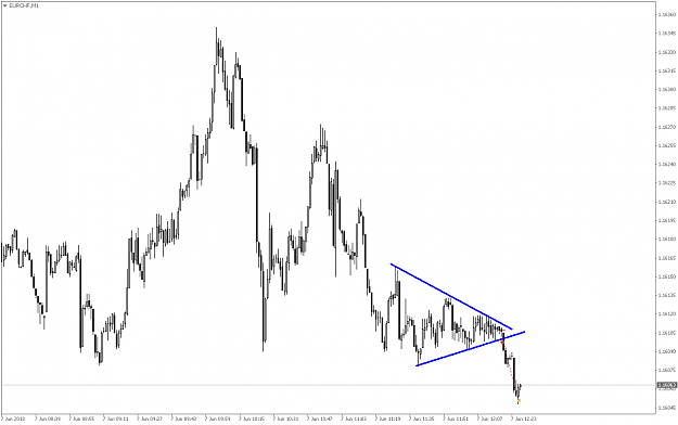 Click to Enlarge

Name: EURCHFM1.png
Size: 40 KB