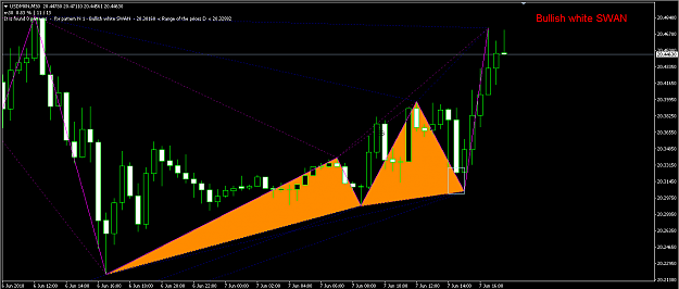 Click to Enlarge

Name: usd mxn.PNG
Size: 45 KB