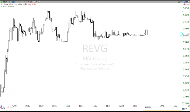 Click to Enlarge

Name: Screenshot_9928.png
Size: 56 KB