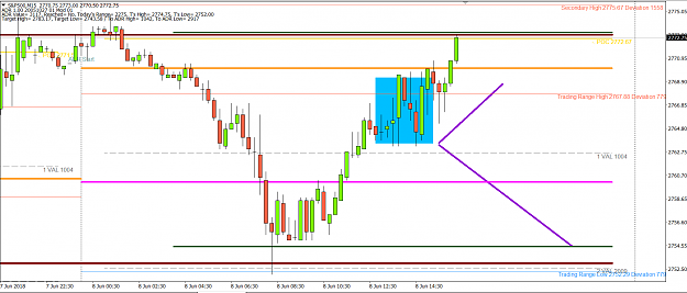 Click to Enlarge

Name: sp59.PNG
Size: 65 KB