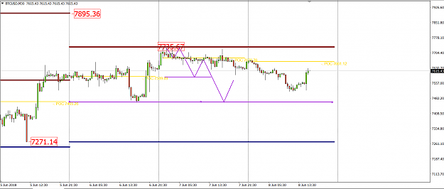 Click to Enlarge

Name: btcusd162.PNG
Size: 42 KB