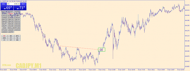 Click to Enlarge

Name: cadjpy-m1-go-markets-pty.png
Size: 66 KB