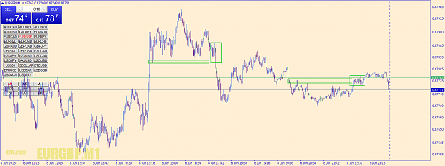 Click to Enlarge

Name: eurgbp-m1-go-markets-pty.png
Size: 65 KB
