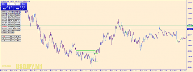 Click to Enlarge

Name: usdjpy-m1-go-markets-pty.png
Size: 62 KB