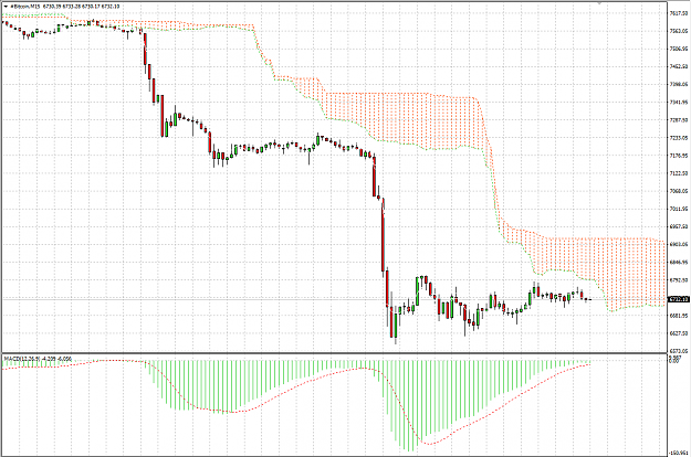 Click to Enlarge

Name: 06112018BITCOIN.png
Size: 47 KB