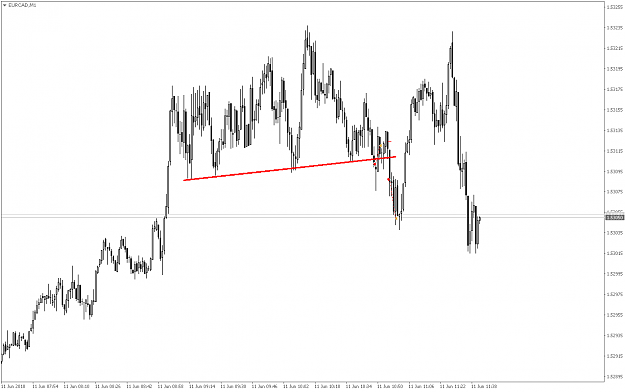 Click to Enlarge

Name: EURCADM1.png
Size: 41 KB